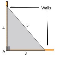 what math is needed for carpentry?