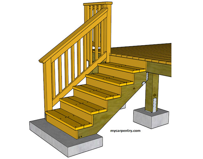 Stair Railing, Wooden Stair Handrail Installation