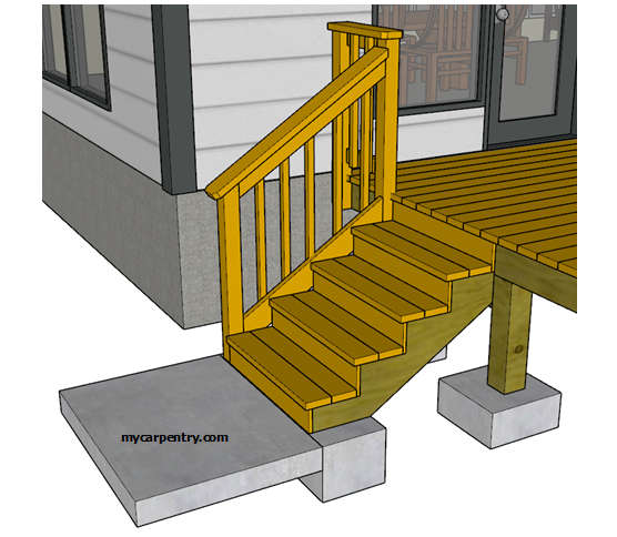 How to Build Deck Stairs & Steps