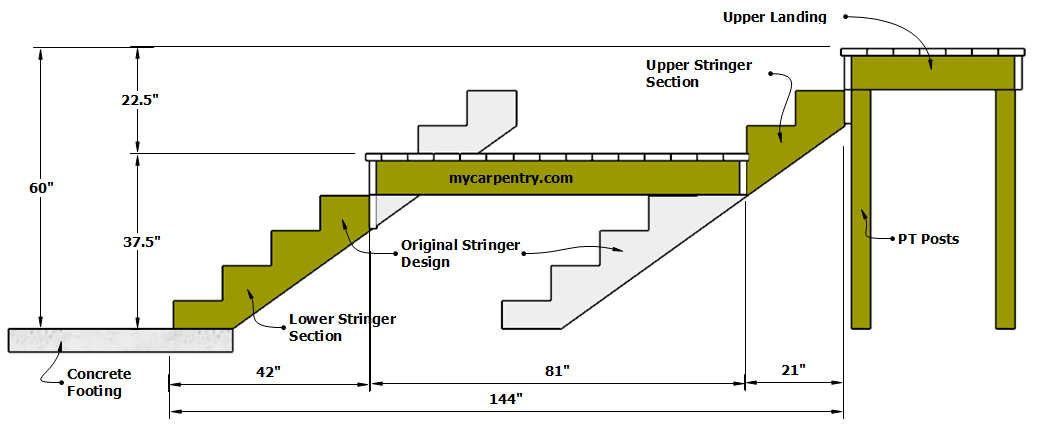 Stairs with Landing