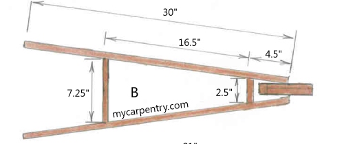 Wooden Wheelbarrow Frame - Top View