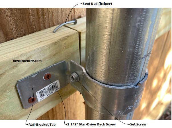 Building a Privacy Fence