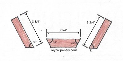 Wren Birdhouse Plan