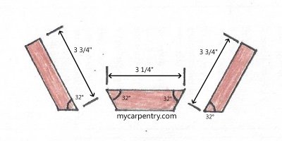 Wren Bird House Plan