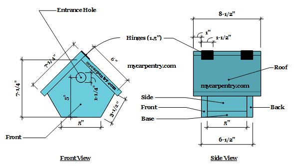 Wren Birdhouse Plans